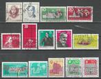 DDR 80, Postzegels en Munten, Postzegels | Europa | Duitsland, DDR, Ophalen, Gestempeld