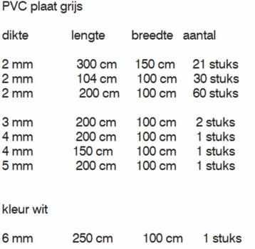 Grijze PVC plaat beschikbaar voor biedingen