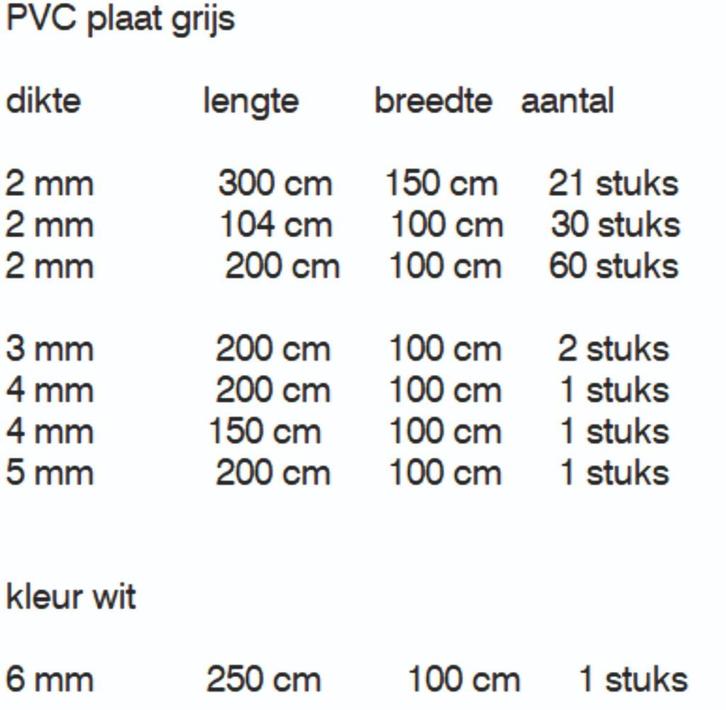 Grijze PVC plaat, Doe-het-zelf en Verbouw, Overige Doe-het-zelf en Verbouw, Nieuw, Ophalen