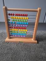 Telraam, Ophalen, Zo goed als nieuw, Overige typen