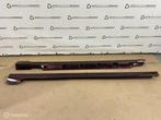 Set Sideskirt ORIGINEEL Volkswagen Passat B8 3G0853858, Gebruikt, Volkswagen, Ophalen of Verzenden, Volkswagen