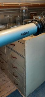 Kijker, Ophalen, Gebruikt