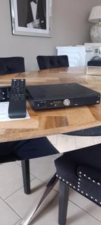 Canal Digitaal M7 SAT801, Ophalen, Overige merken