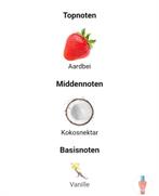 Bodyspray voor Vrouwen, Verzenden, Nieuw