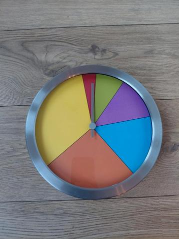 Kleurenklok timer leermiddelen wandklok beschikbaar voor biedingen