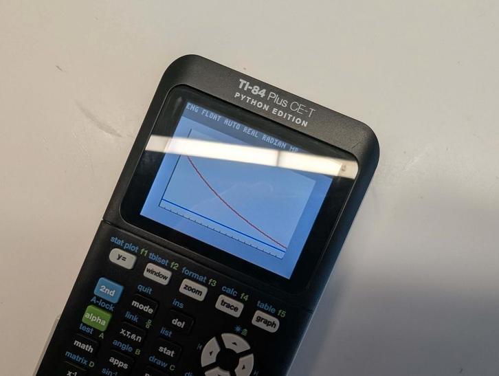 TEXAS INSTRUMENTS TI-84 Plus CE-T Python Edition, Diversen, Rekenmachines, Gebruikt, Grafische rekenmachine, Ophalen of Verzenden