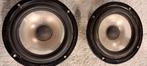 KLH wooferset, Gebruikt, 60 tot 120 watt, Front, Rear of Stereo speakers, Ophalen