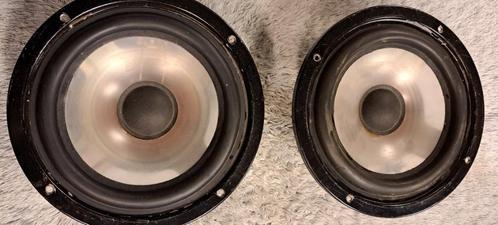 KLH wooferset, Audio, Tv en Foto, Luidsprekers, Gebruikt, Front, Rear of Stereo speakers, 60 tot 120 watt, Overige merken, Ophalen