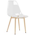 Eetkamerstoelen 2 st PET transparant, Huis en Inrichting, Stoelen, Ophalen of Verzenden, Nieuw, Vijf, Zes of meer stoelen