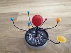 Planeneten / zonnestelsel diy kinderen, Ophalen of Verzenden, Ontdekken