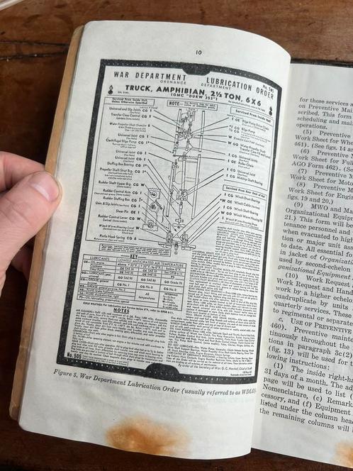 WO2 Amerikaans voorschrift onderhoud voertuig halftrack Jeep, Verzamelen, Militaria | Tweede Wereldoorlog, Landmacht, Boek of Tijdschrift