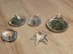 Swarovski jaarstukken, Ophalen of Verzenden, Zo goed als nieuw, Figuurtje