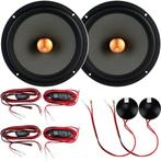 Morel IP-UNI82 (Richtprijs €449), Ophalen of Verzenden, Nieuw