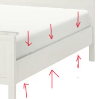 legplanken, kleur wit, voormalige Ikea Hemnes bed zijkanten beschikbaar voor biedingen
