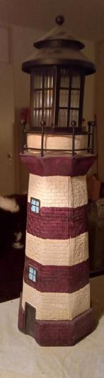 Grote Vuurtoren - Collectorsitem, Ophalen