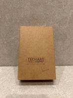 Techart PRO LM-EA7 Leica M Sony E Autofocus Adapter - Nieuw!, Ophalen of Verzenden, Nieuw, Toebehoren