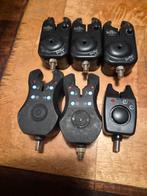 Beetmelders, Ophalen of Verzenden, Overige typen