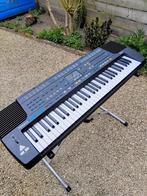 Roland E66, Ophalen, Gebruikt