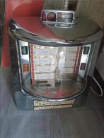 Wallbox select, Verzamelen, Ophalen, 1970 tot heden, Overige merken