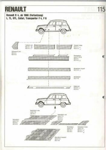 plaatwerk Renault 4, Auto diversen, Overige Auto diversen, Ophalen of Verzenden