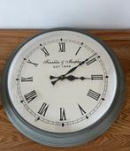 Klok, Ophalen, Gebruikt, Wandklok