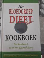 Het Bloedgroep Dieet Kookboek, Gezond koken, Tapas, Hapjes en Dim Sum, Europa, Peter D'Adamo en Catherine Whitney