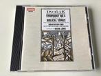 Dvorak symphony no.4/ Biblical songs Neeme Järvi, Cd's en Dvd's, Cd's | Klassiek, Ophalen of Verzenden, Modernisme tot heden, Zo goed als nieuw