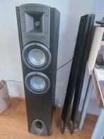 Klipsch Synergy F2 Luidsprekerset, Audio, Tv en Foto, Luidsprekers, Gebruikt, 120 watt of meer, Front, Rear of Stereo speakers