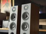 Focal Chora 816, Zo goed als nieuw, /, /, 120 watt of meer