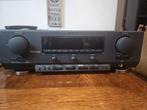 Philips FR931, Ophalen, Gebruikt, Overige merken
