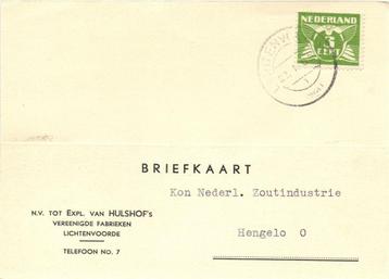 NV tot Expl. van Hulshof Vereenigde Fabrieken, Lichtenvoorde beschikbaar voor biedingen