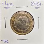 Turkije 1 Lira 2021, Ophalen, Overige landen