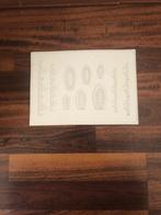 Mal, Ophalen of Verzenden, Gebruikt, Taarten of Cupcakes, Versiering