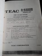 Handleiding voor de teac a2300 s compleet, Onderdeel, Ophalen