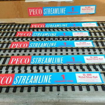 modelspoor schaal 1:32 ofwel spoor 1 beschikbaar voor biedingen