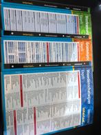 Engels Onderbouw: Werkwoord, Grammatica, Woordenschat, Ophalen of Verzenden, Alpha, Zo goed als nieuw, MBO