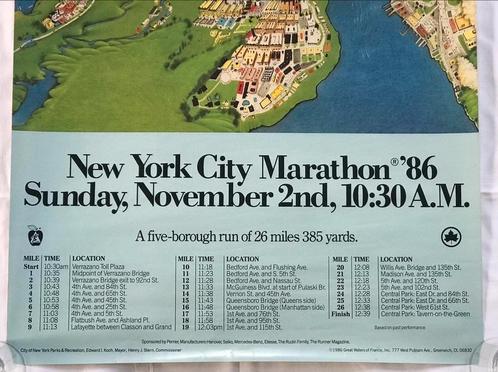 Poster PERRIER New York City Marathon 86 POSTER, Verzamelen, Posters, Zo goed als nieuw, Sport, Ophalen of Verzenden