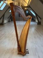 harp, Ophalen, Gebruikt