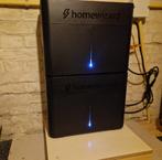 Nette Homewizard 2 stuks - Juni 2025, Ophalen, Zo goed als nieuw, Homewizard