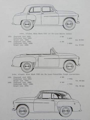 6 x Hillman 1953-1965 Olyslager Kluwer Vraagbaken beschikbaar voor biedingen