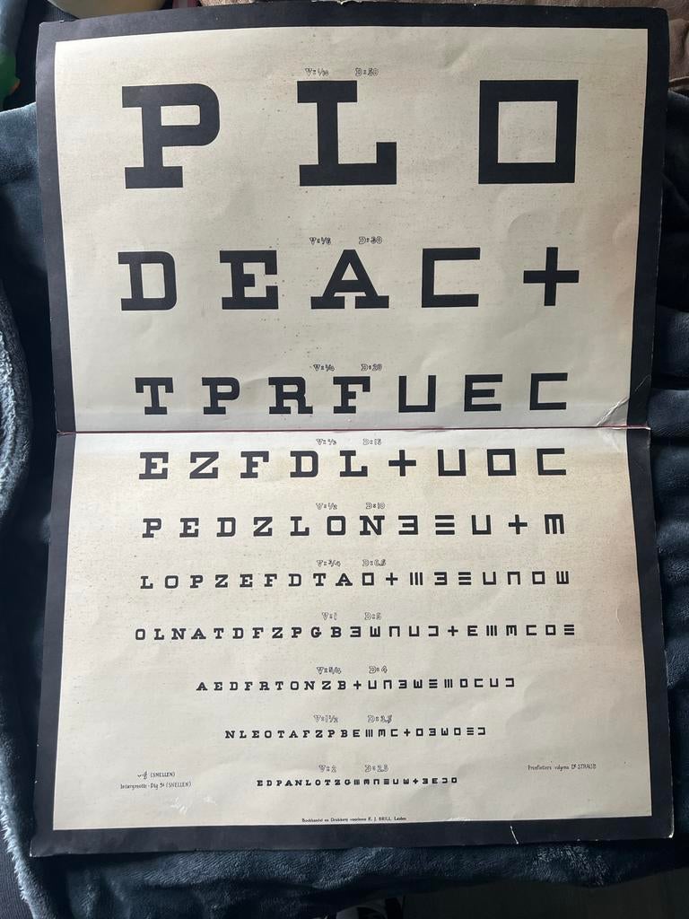 Antieke Oogtestkaart - Vintage Optometrie Poster, Ophalen of Verzenden