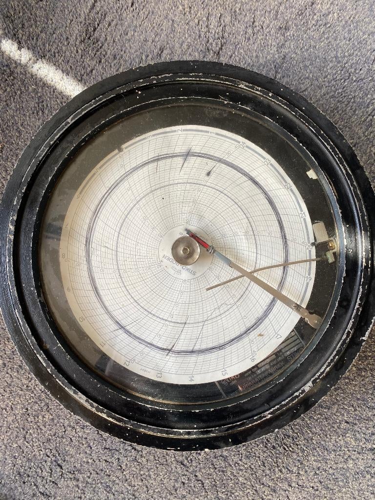 stiko  roden  meetinstument, Antiek en Kunst, Antiek | Gereedschap en Instrumenten, Ophalen of Verzenden