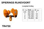 loopkat trolley 500 kg 1 ton 2 ton 3 ton 5ton Spierings, Niet ingevuld, Niet ingevuld, Nieuw, Ophalen of Verzenden