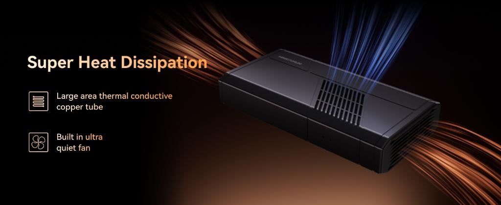 MINISFORUM MGA1,Ext.eGPU, AMD Radeon 7600M XT (8GB GDDR6), AMD, Ophalen of Verzenden, Zo goed als nieuw, HDMI