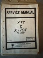 Handleiding Hammond orgel en Leslie box, Muziek en Instrumenten, Orgels, Verzenden, Zo goed als nieuw, 2 klavieren, Orgel