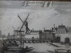 Gravure Raampoort bootjes Amsterdam, Commelin 1691, Verzenden
