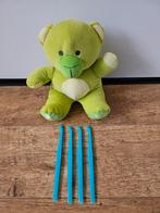 Tupperware nieuwe turquoise sinaasappelschillers, Ophalen of Verzenden, Nieuw, Groen, Overige typen