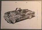 TRIUMPH. TR 4A. Copie's Werkplaatsboek Engels A4 Nette staat, Verzenden