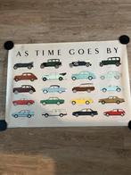 VOLVO poster 70 x 100 cm, Hobby en Vrije tijd, Modelauto's | 1:43, Ophalen of Verzenden, Zo goed als nieuw, Auto, Overige merken