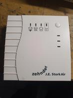 Zehnder stork co2 sensor met bediening 230v, Ophalen of Verzenden, Gebruikt, Ventilator en Afzuiger